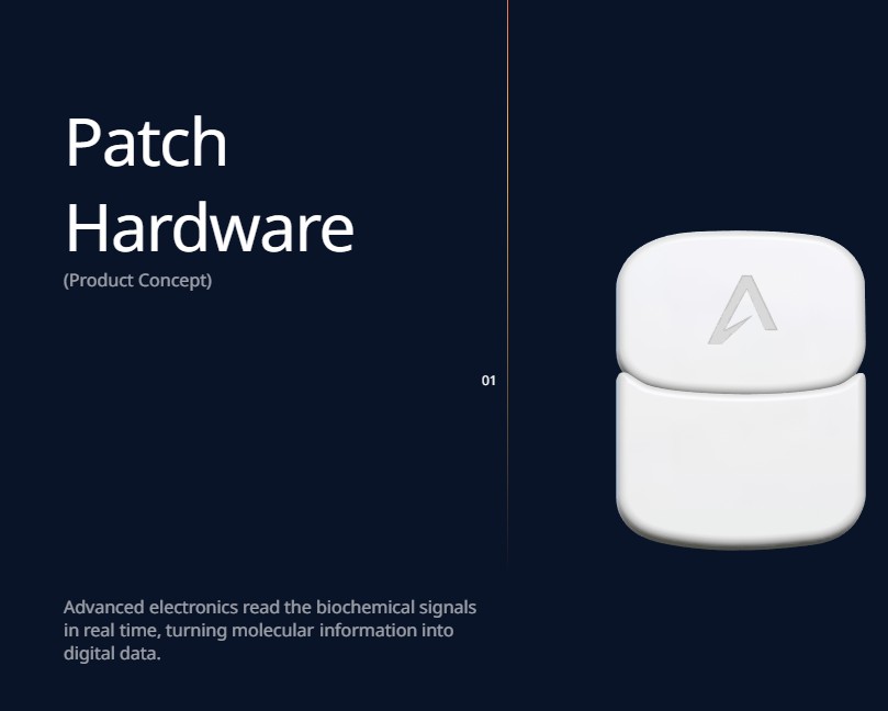 Adaptyx.bio
