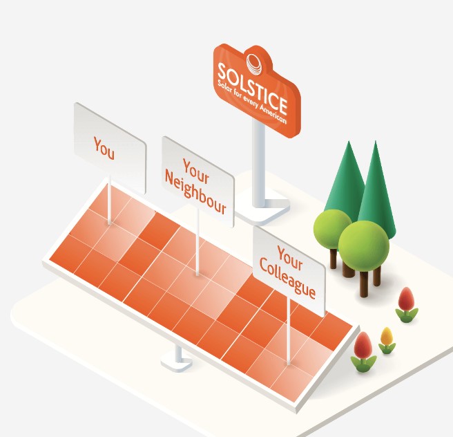www.solstice.us