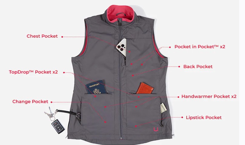 www.scottevest.com