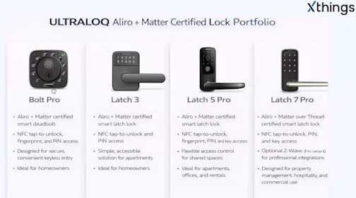 Ultraloq.com